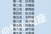 12星座里面狮子座最厉害吗，12星座的狮子座是最强的吗