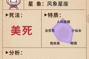 巨蟹和双子座闺蜜配吗男，巨蟹和双子座适合当朋友吗