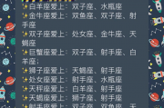 射手座的男孩子喜欢哭吗，射手座的男孩子怎么管教