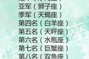 射手座本周借钱会还的上吗，射手座借钱会主动还吗
